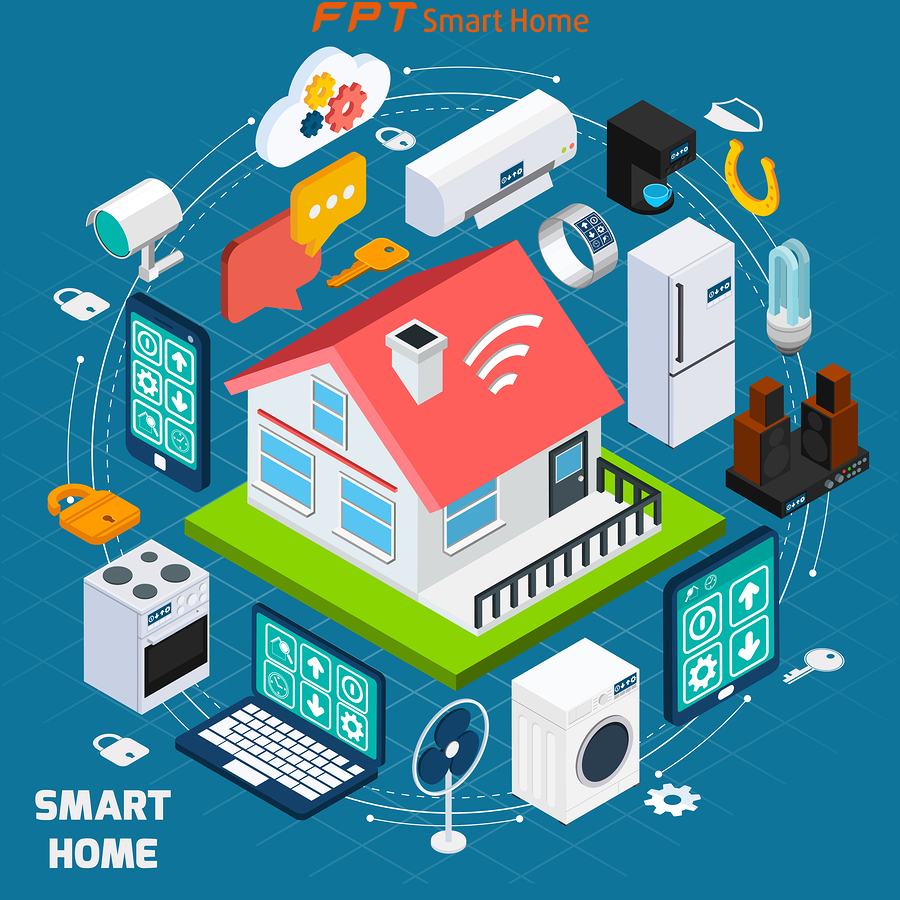 fpt smart home